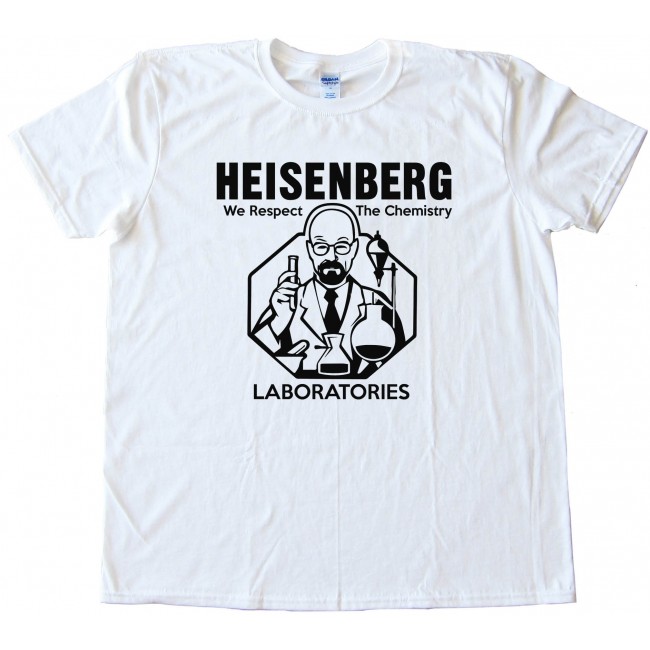 Heisenberg Labs