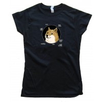 Womens Doge Circle Shiba Inu Amazing - Tee Shirt
