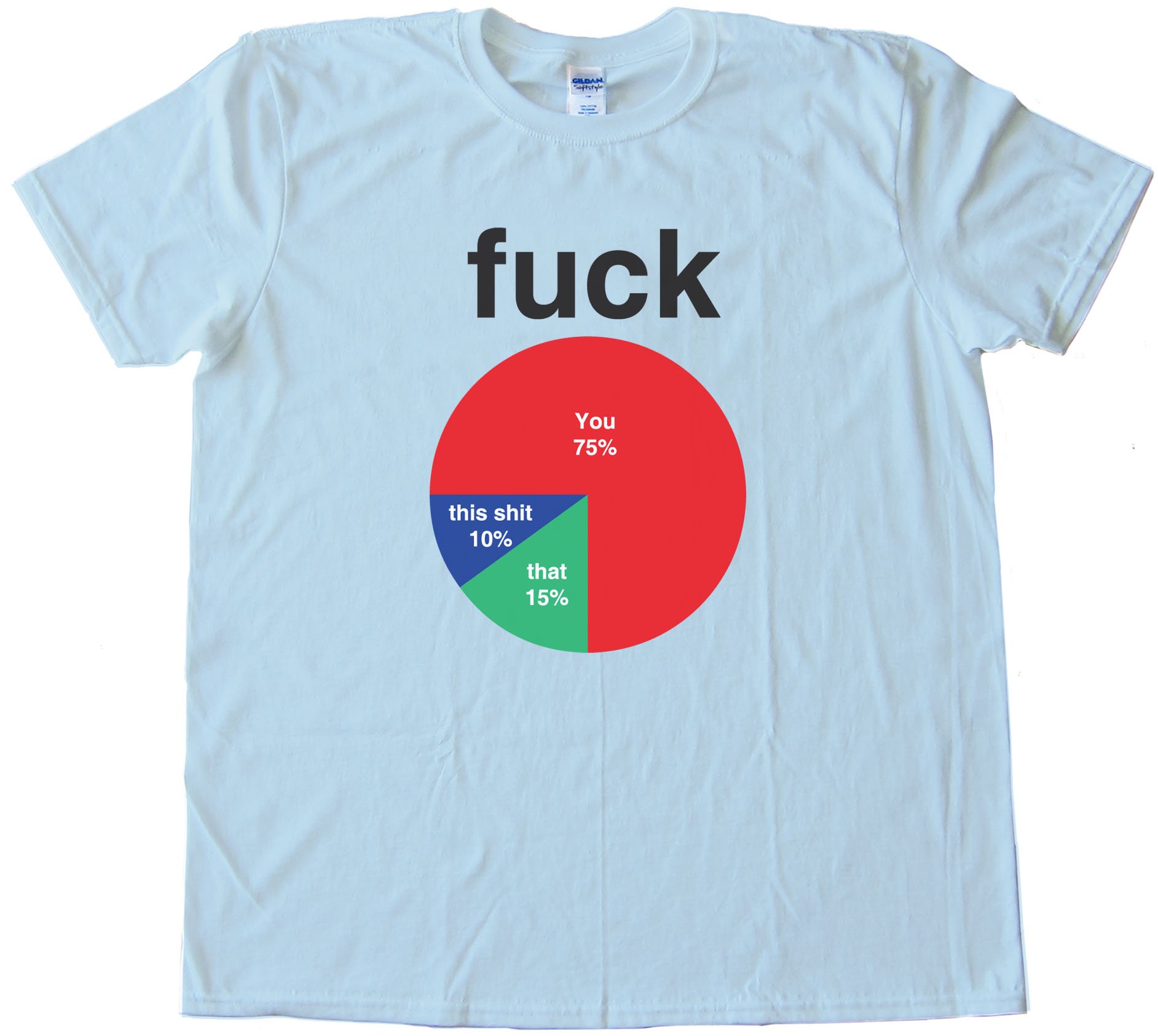 Fuck Pie Chart - F You F That F This Sh!T Tee Shirt